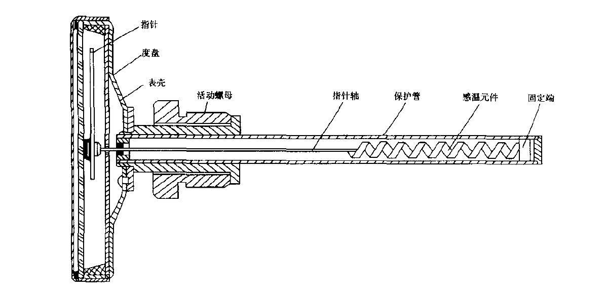 雙金屬溫度計結(jié)構(gòu)圖.jpg