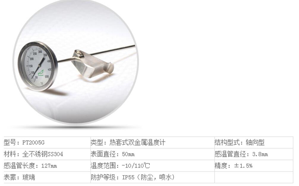 讓溫度計告訴我們最合適的食物溫度